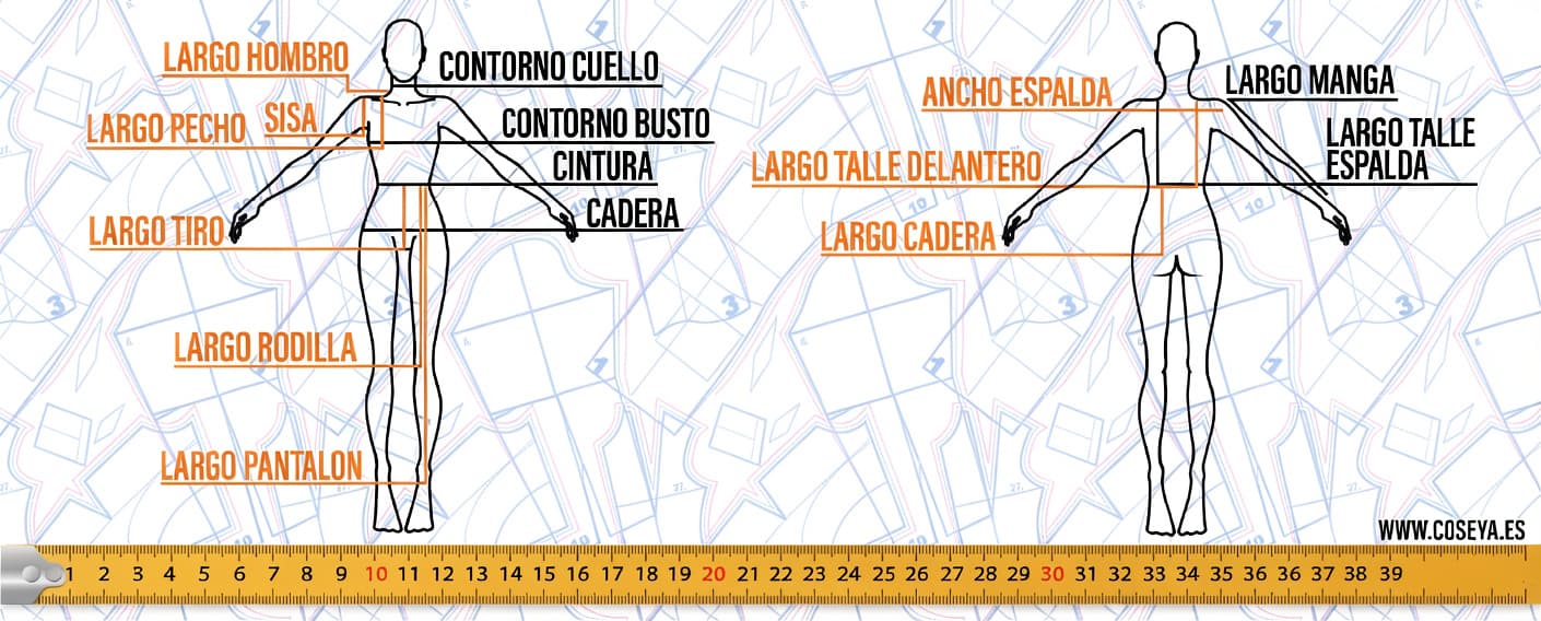 Medidas Complementarias
