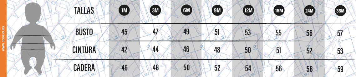Tabla de medidas Bebé