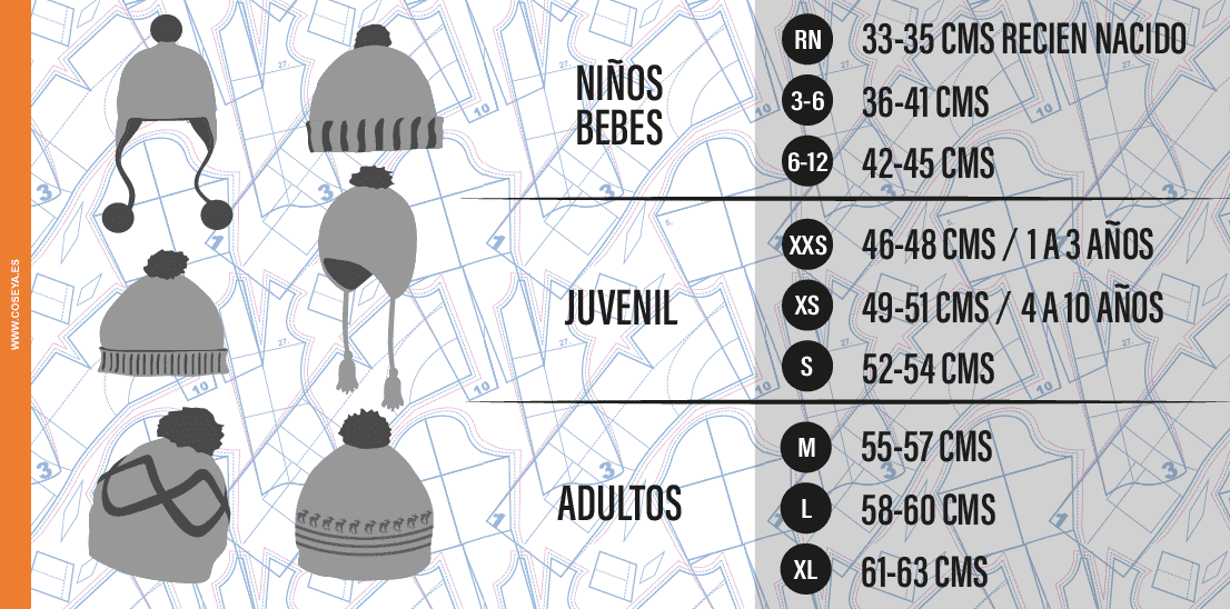 Tabla de medidas Gorro