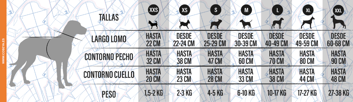 Tabla de medidas Mascota