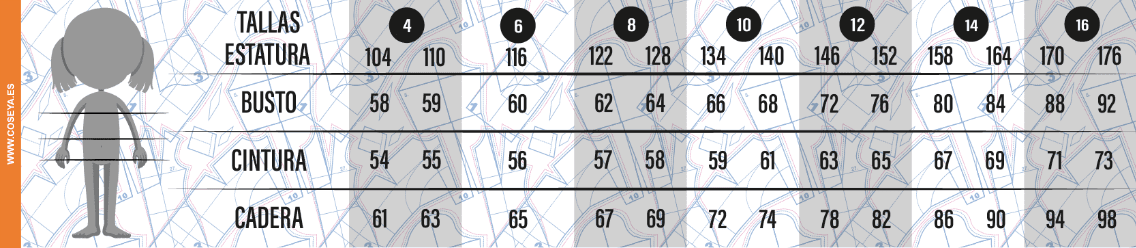 Tabla de medidas Niña