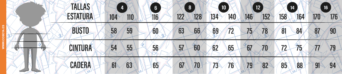 Tabla de medidas Niño